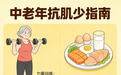 蛋白粉什么品牌排行榜最好 2026年高纯首选实测榜