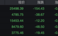 阿里、京东、网易、腾讯、联想，集体下跌