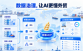 麦穗获客即将上线MCP，以数据治理提升AI外贸获客应用能力