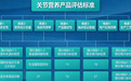 什么品牌的氨糖比较好用 2026精选测评关节养护指南