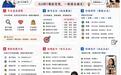 小红书运营干货