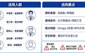 什么牌子鱼油好？2026多维度深度对比，甄选高纯度优质鱼油，选购不再踩坑