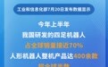 新华社权威快报｜我国人形机器人整机产品超全球半数
