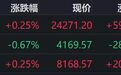 港股收评：恒指涨、恒科跌，硬件设备、半导体、有色下跌