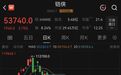 存储芯片三巨头，本周均涨超12%