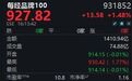 每经品牌100指数节后“开门红”，成分股拼多多领衔反弹
