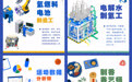 带你了解这11个新职业