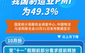 2026年10月份我国制造业PMI为49.3%