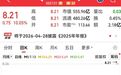 AI应用爆了，002131，超300万手封涨停！谷歌出手，AI购物迎来重磅利好，机构扎堆盯上7只概念股