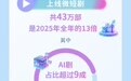 【图解】超8亿人在刷的微短剧，如何出精品？广电总局最新发声