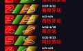 WSBK 2027官宣首次落地中国：上海站成赛季收官战