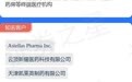 【新股】一图读懂信诺维
