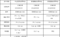 儿童呼吸系统疾病家庭雾化治疗与雾化器选型指南