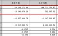李佳琦带火的“中产牛乳”，被申请破产