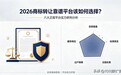 2026商标转让平台权威推荐：从资质、风控到售后，六大平台横向对比