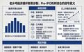 年化5%清仓离场，老乡鸡再融资，家族股权要被稀释两倍？