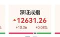A股三大指数，全部翻红