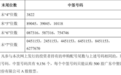 中塑股份中签率为什么这么低