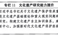 受权发布丨中共中央办公厅 国务院办公厅印发《文化遗产保护传承“十五五”规划》(专栏11)