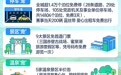 福利满满迎跑者！2026咸宁马拉松“专属福利清单”出炉