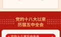党的二十届五中全会即将召开，这些内容一起来了解！