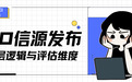 门户站VS垂直站，软文发稿平台怎么搭配投放才能效果最大化？