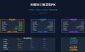 为啥都说华工科技强于光迅、源杰？不只有3.2T，深层逻辑少人深挖