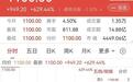 超四千亿市值宇树上市，深圳百亿独角兽们还好吗？