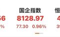 港股两大板块，爆发
