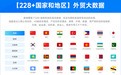 腾道和特易哪个好用？外贸获客软件全方位对比（2026 最新）