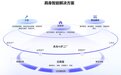 从PPT到生产线，巨头们跨过具身智能“理想国”