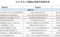 工信部遴选！“用友BIP企业Al”入选2025年度人工智能应用典型案例