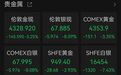 金饰价格，跌回2025年