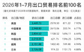 建交34周年，中韩关系的“温差”从何而来？
