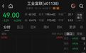 工业富联，大跌超6%