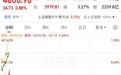 沪指重返4000点，“券商一哥”爆发