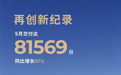 零跑汽车5月交付81569台再创新高
