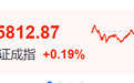 深“V”反转，韩国“救市”