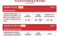 创业板指数放量大涨近6%，创业板ETF易方达(159915)全天成交额近50亿元