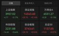 600403，直线涨停，A股多个板块异动