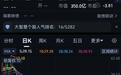 闻泰科技已*ST！深扒A股那些同样“悬”着的公司