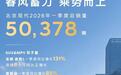 逆势跑赢大盘，北京现代2026一季度销量破5万辆