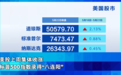 国际油价，暴跌