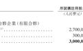 诺令生物IPO估值大涨33倍，42岁女博士打破“救命气”垄断