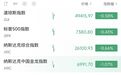 美股，全线下跌