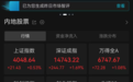 A股午评：创业板指盘中涨近3%，锂矿、算力租赁板块大涨