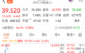 大涨超16%，华为、赛力斯，传出大动作