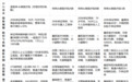 长期医疗险怎么选？五大核心维度看懂产品差异