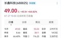 碧桂园今天很失落