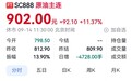 【历史首次！上期所原油主力合约站上900元/桶】9月14日，上期所原